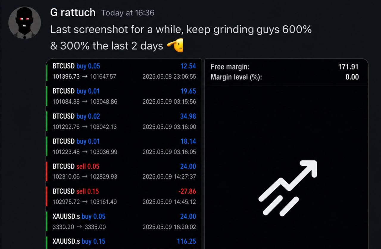 Verified Invest AI member payout screenshot