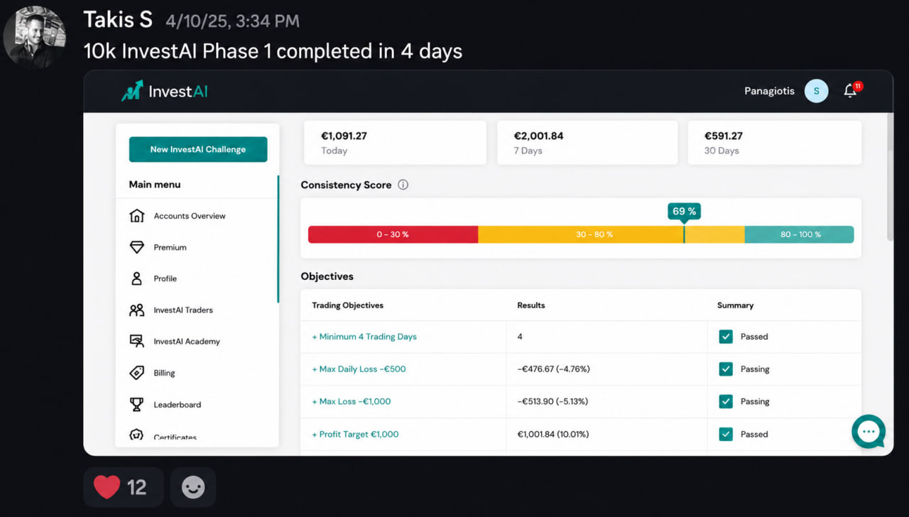 Verified Invest AI member payout screenshot